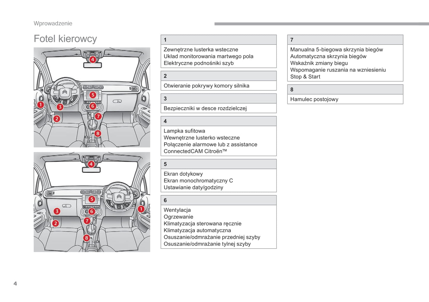 2017-2019 Citroën C3 Owner's Manual | Polish