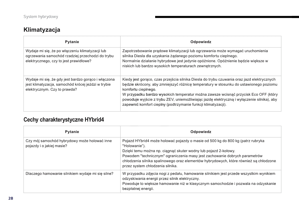 2014-2016 Peugeot 508 RXH/508 RXH HYbrid4 Owner's Manual | Polish