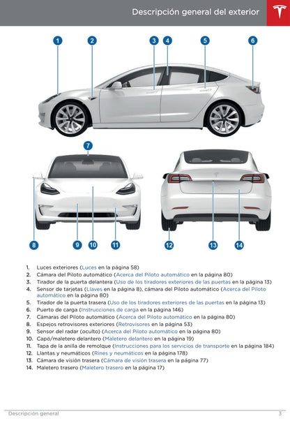 2019 Tesla Model 3 Gebruikershandleiding | Spaans