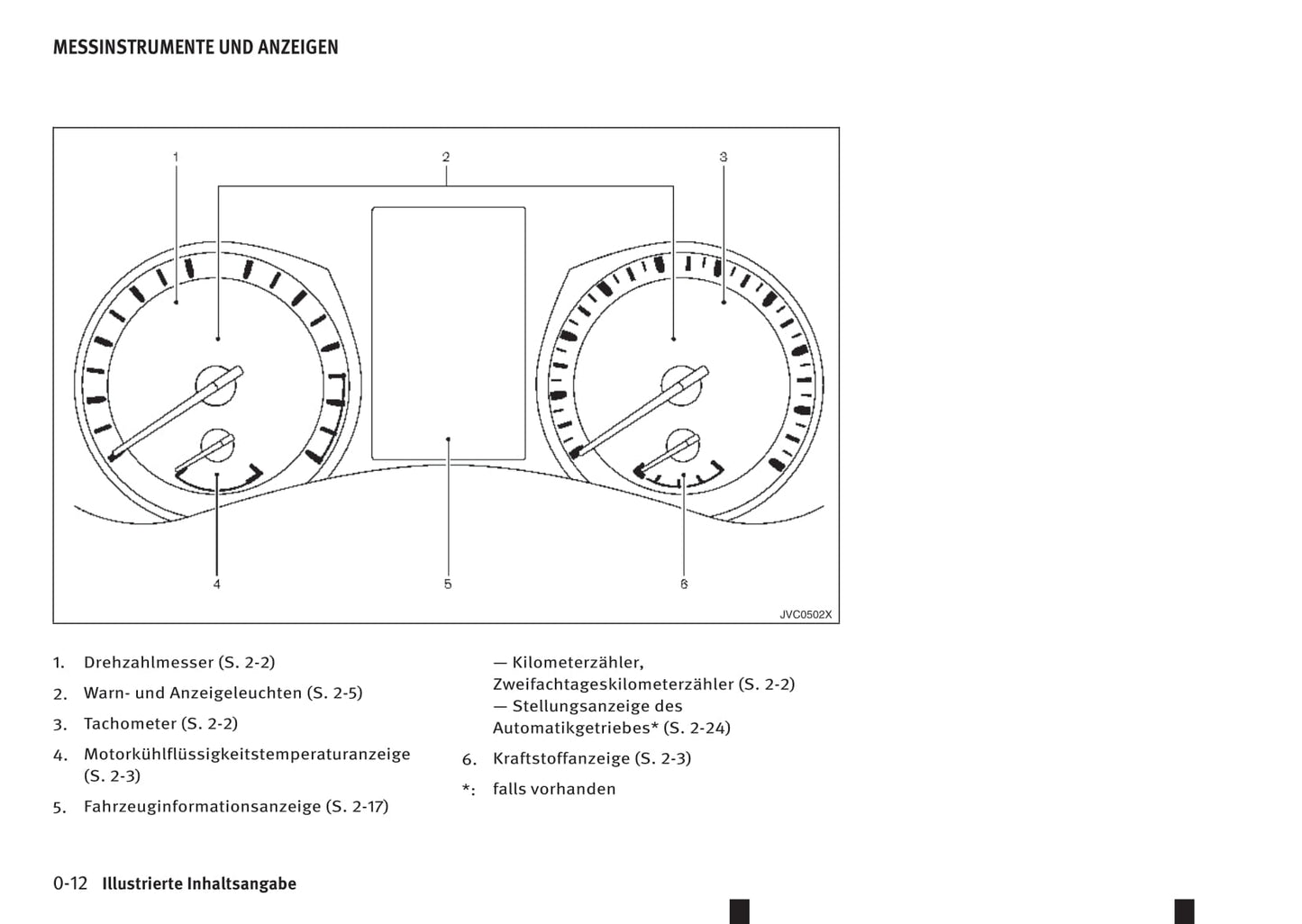 2013-2019 Infiniti Q50 Manuel du propriétaire | Allemand