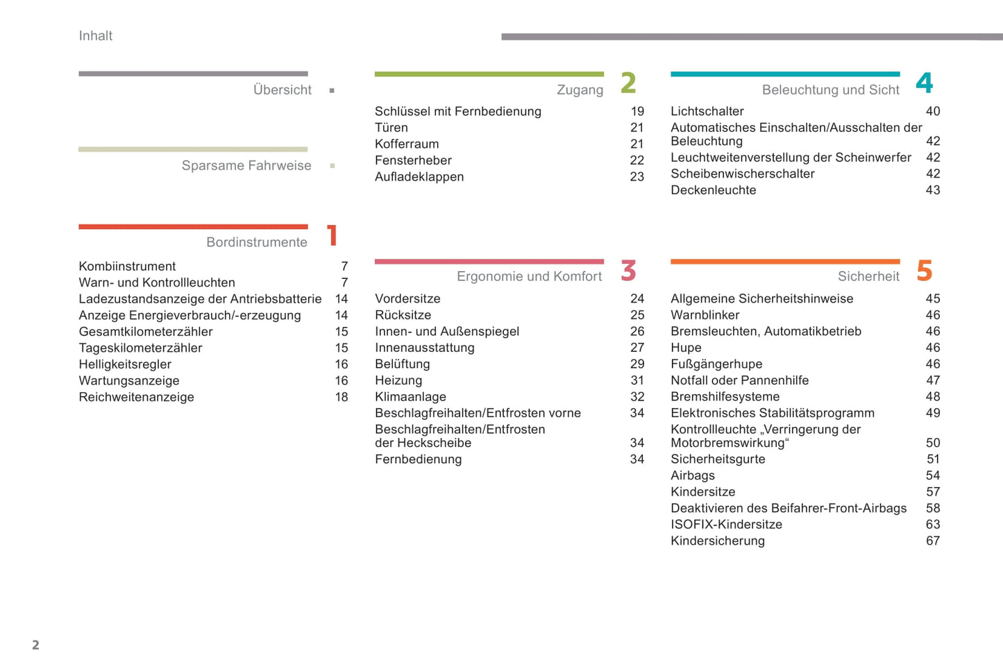 2017-2020 Citroën C-Zero Bedienungsanleitung | Deutsch