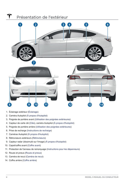 2020 Tesla Model 3 Gebruikershandleiding | Frans