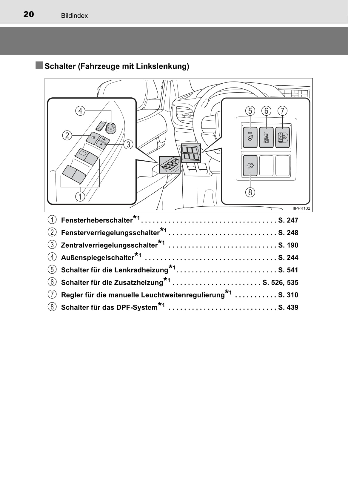 2019-2020 Toyota Hilux Bedienungsanleitung | Deutsch