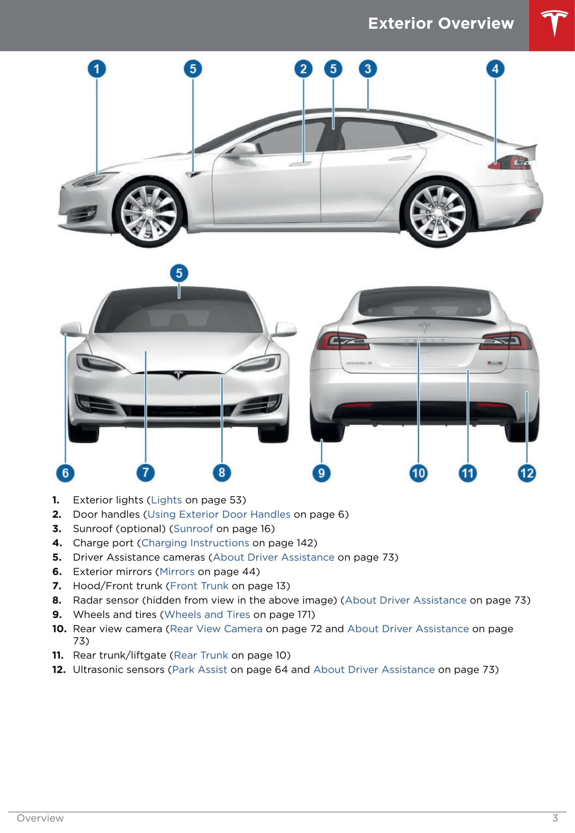2016-2019 Tesla Model S Gebruikershandleiding | Engels