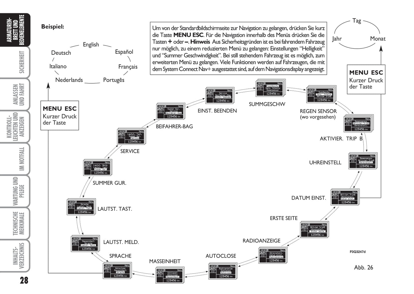 2006-2008 Fiat Grande Punto Manuel du propriétaire | Allemand