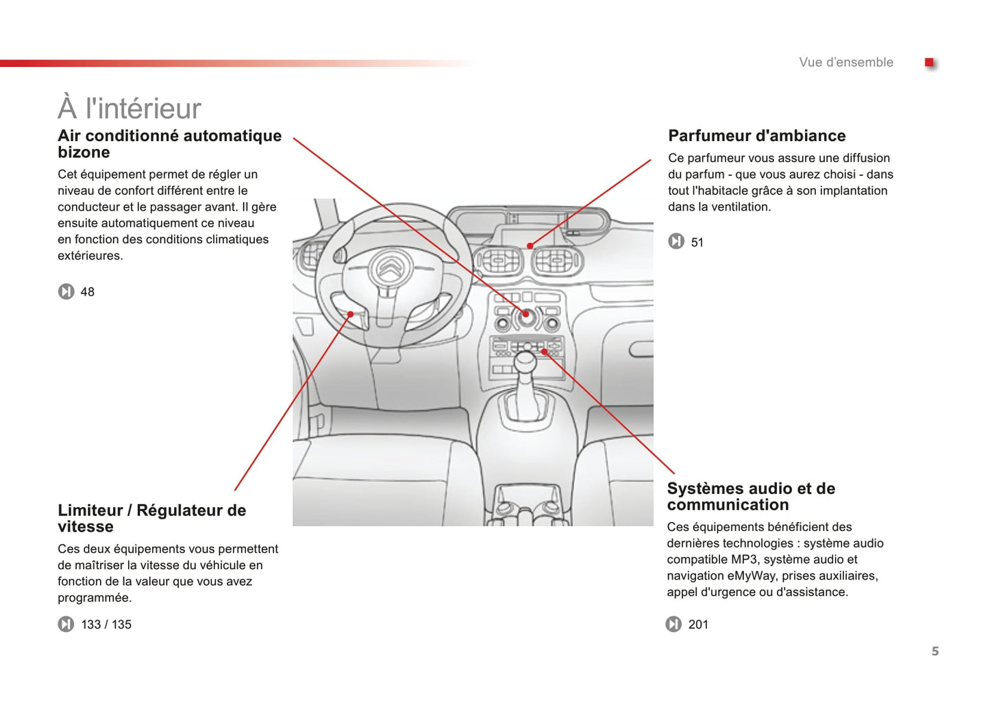 2015-2017 Citroën C3 Picasso Owner's Manual | French