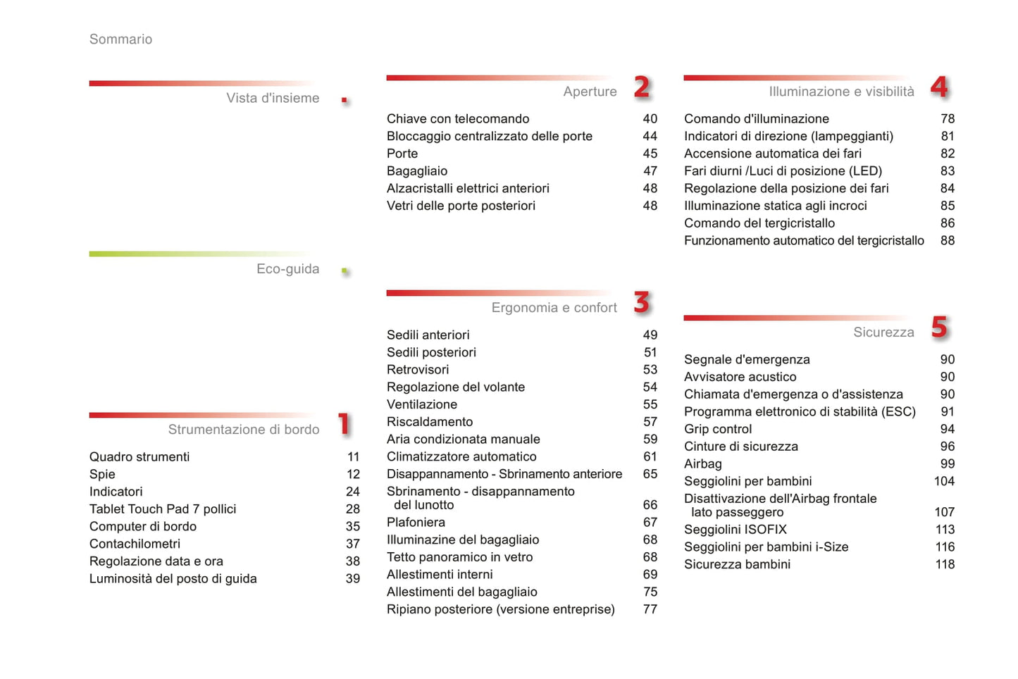 2016-2018 Citroën C4 Cactus Owner's Manual | Italian