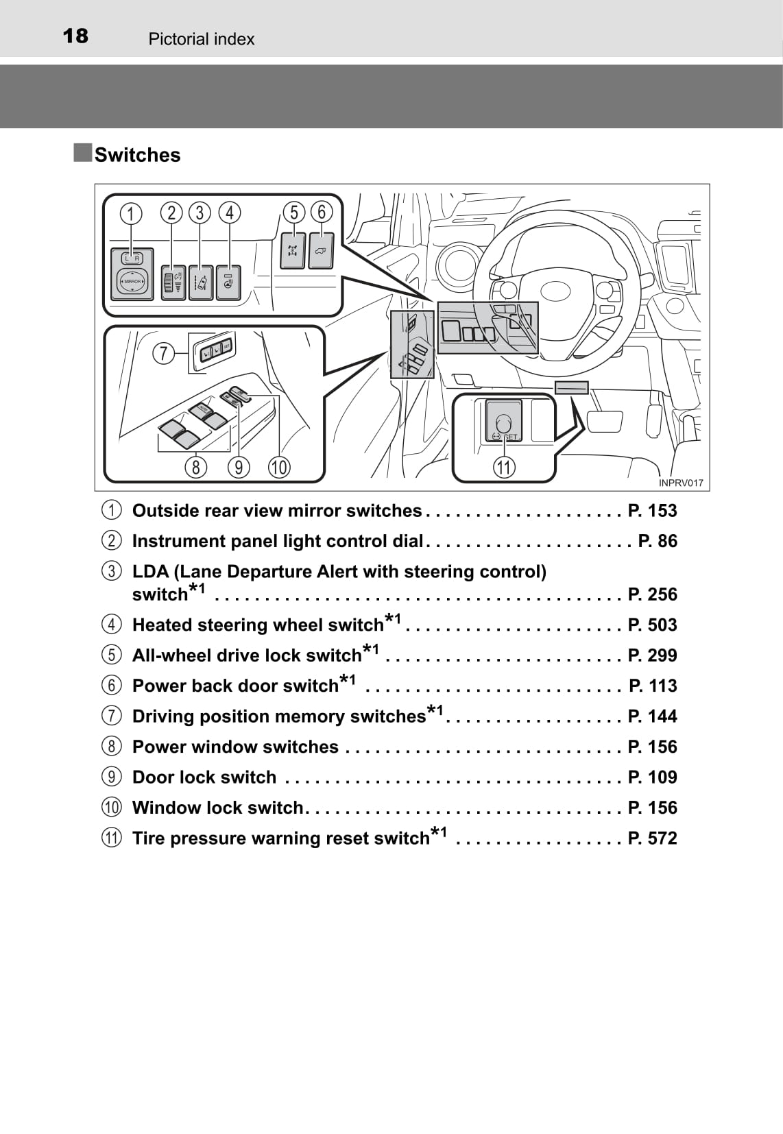 2016-2019 Toyota RAV4 Manuel du propriétaire | Anglais