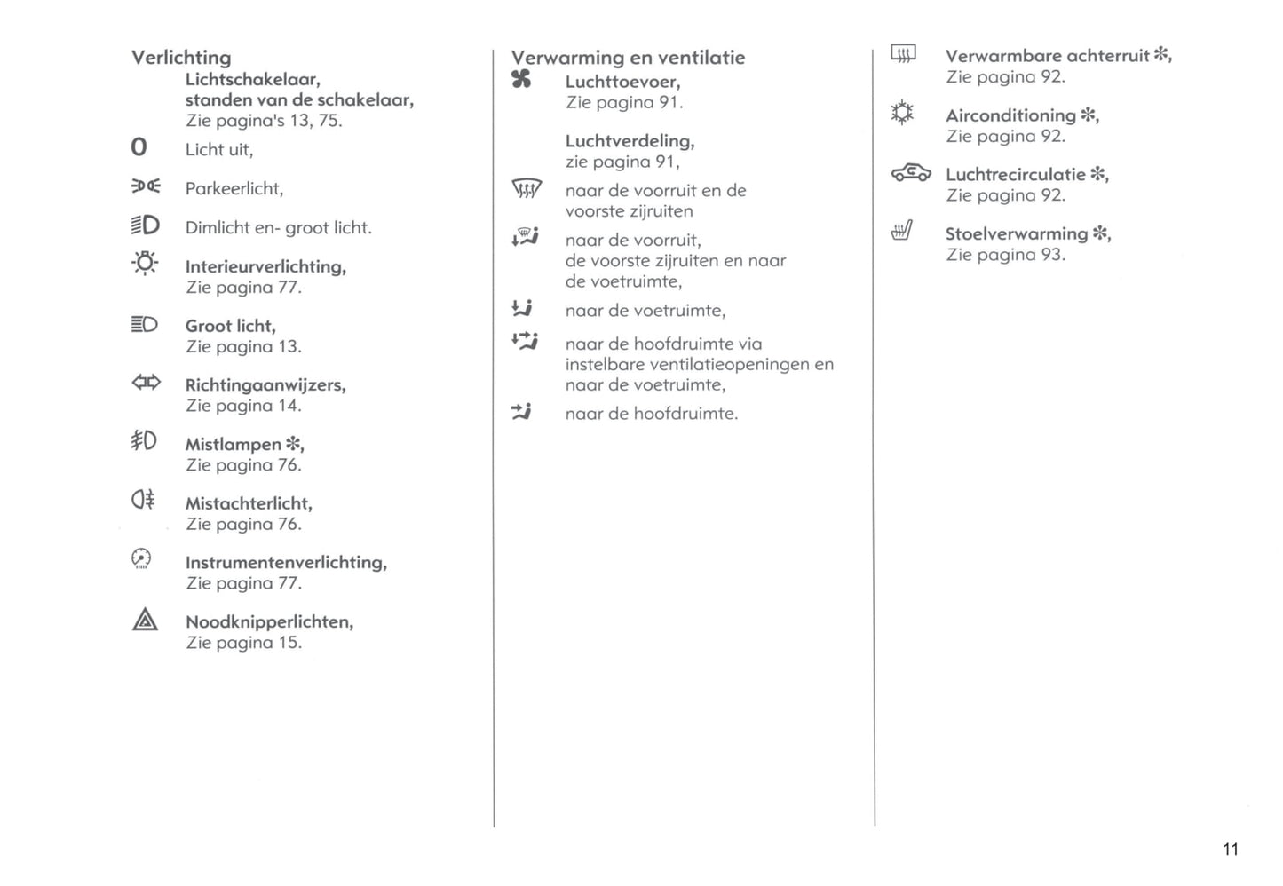 2004-2005 Opel Tigra Twin Top Bedienungsanleitung | Niederländisch