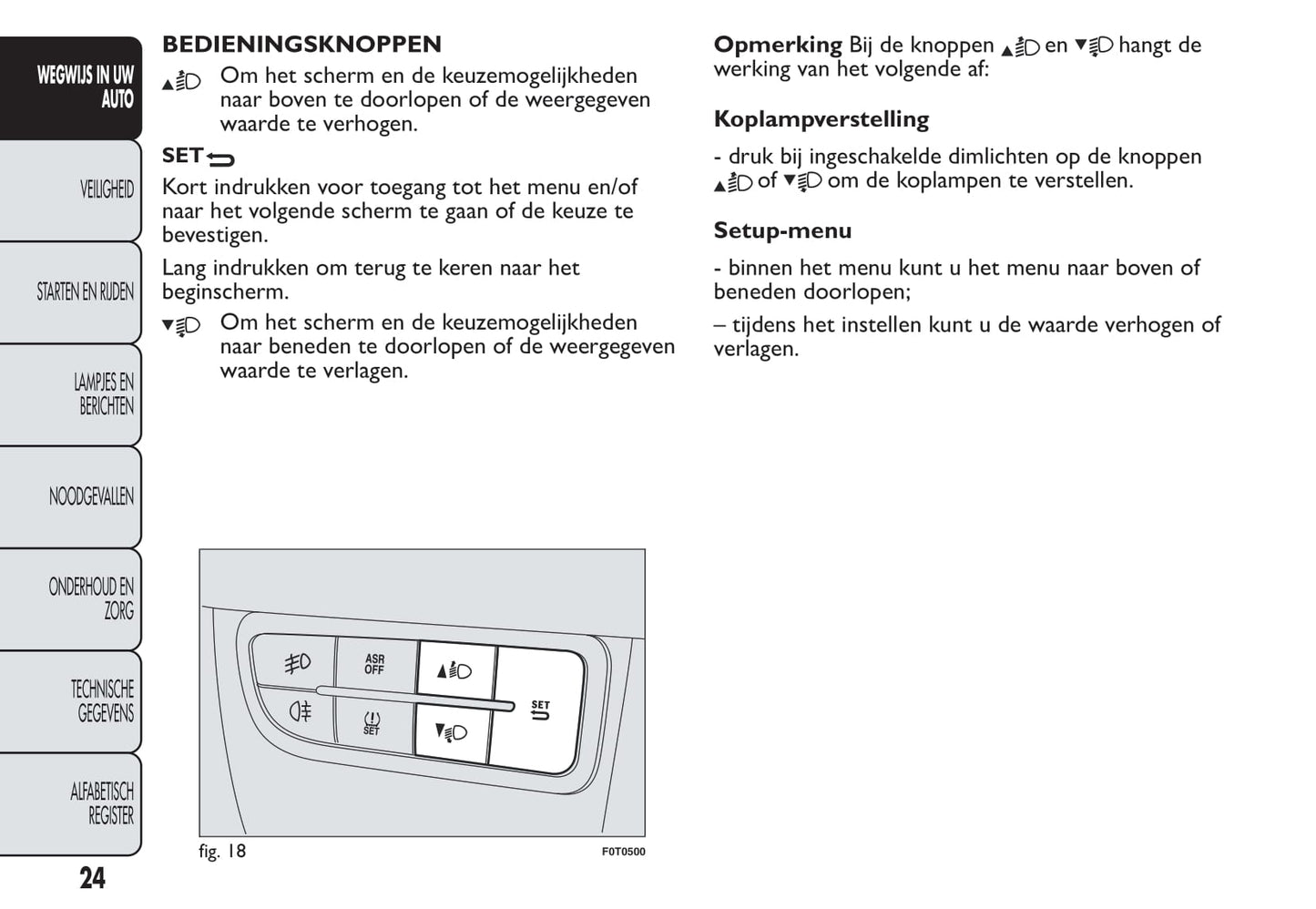 2014-2015 Fiat Fiorino Gebruikershandleiding | Nederlands