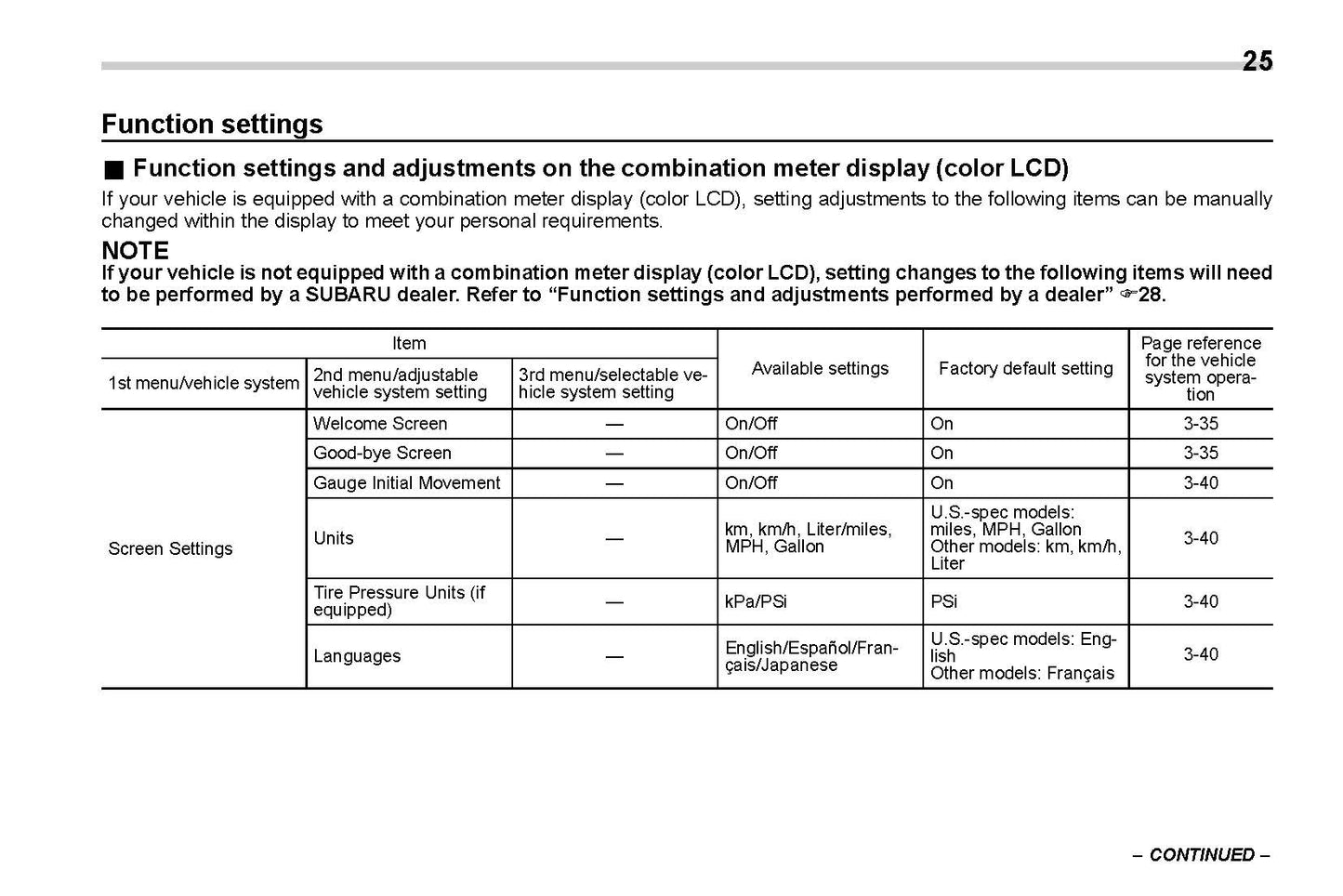 2020 Subaru Crosstrek Owner's Manual | English