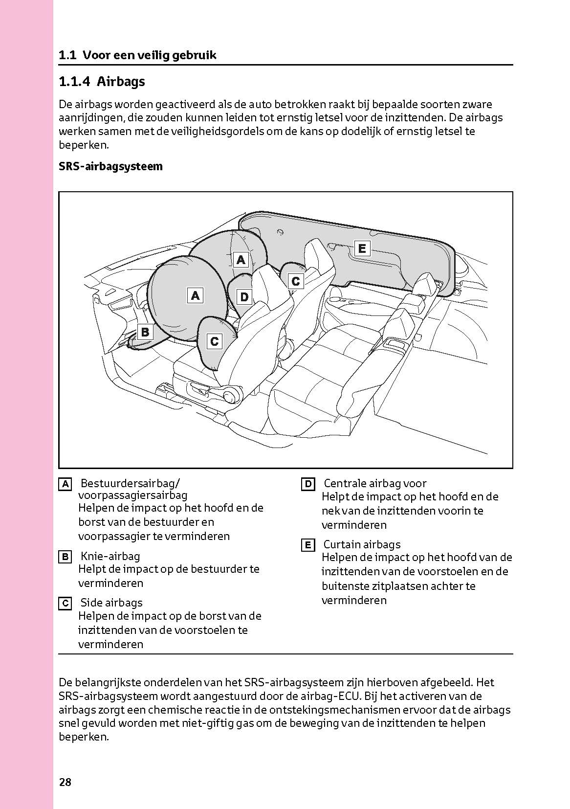 2022-2023 Toyota Corolla Cross Hybrid Owner's Manual | Dutch