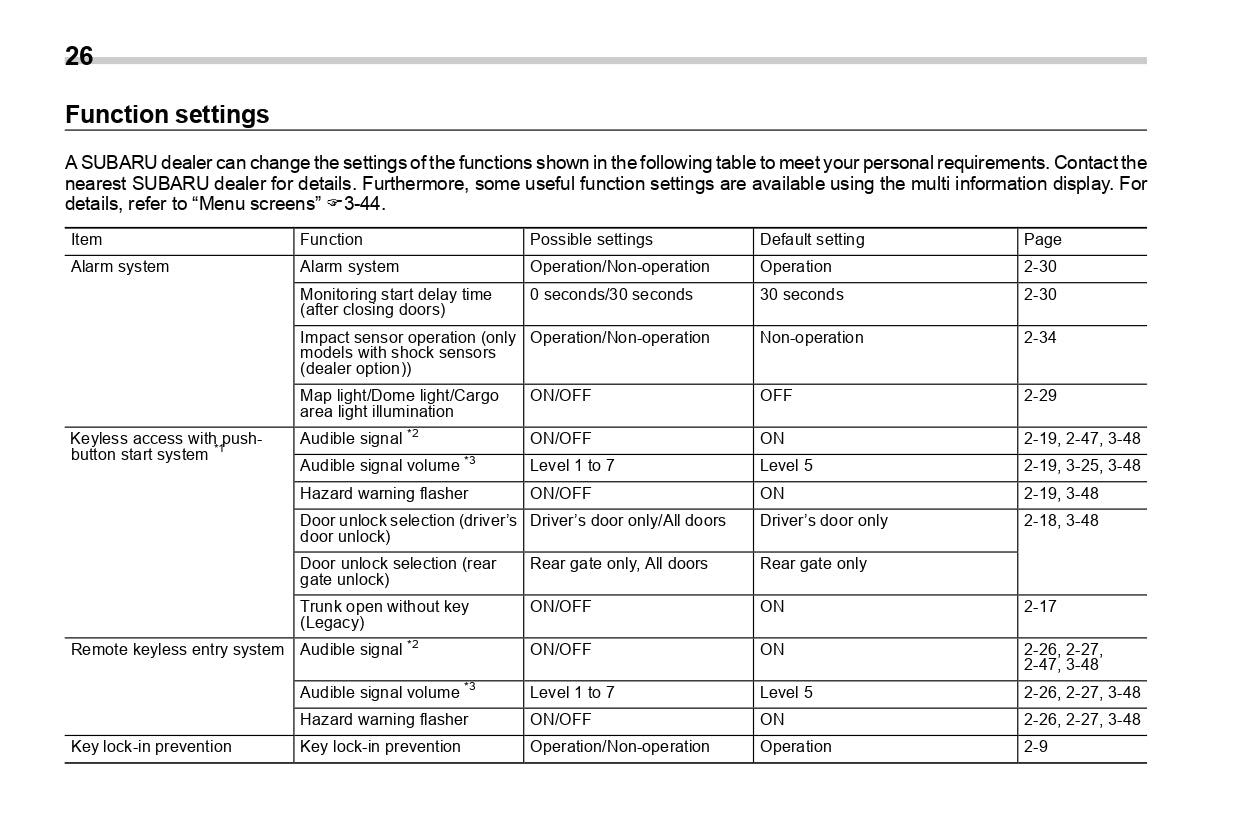 2018 Subaru Legacy/Outback Gebruikershandleiding | Engels