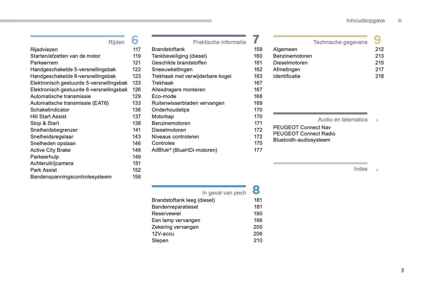 2017-2018 Peugeot 2008 Gebruikershandleiding | Nederlands