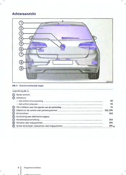 2019 Volkswagen e-Golf Gebruikershandleiding | Nederlands