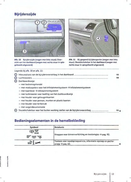 2019 Volkswagen e-Golf Gebruikershandleiding | Nederlands