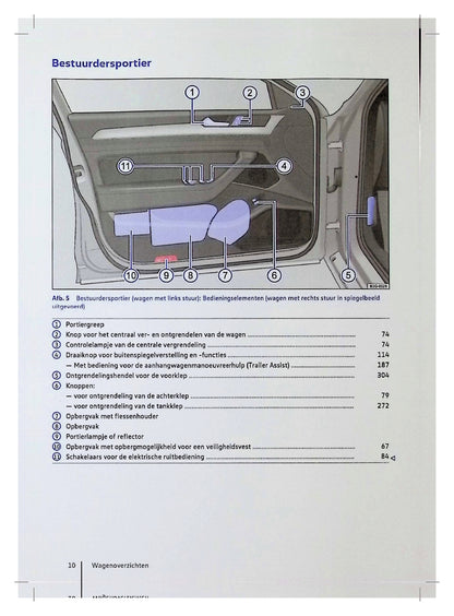 2020 Volkswagen Passat Variant GTE Gebruikershandleiding | Nederlands