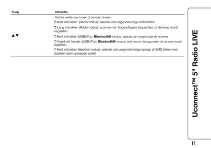 2017-2018 Abarth 500/595/695 Uconnect 5.0 Radio Handleiding | Nederlands