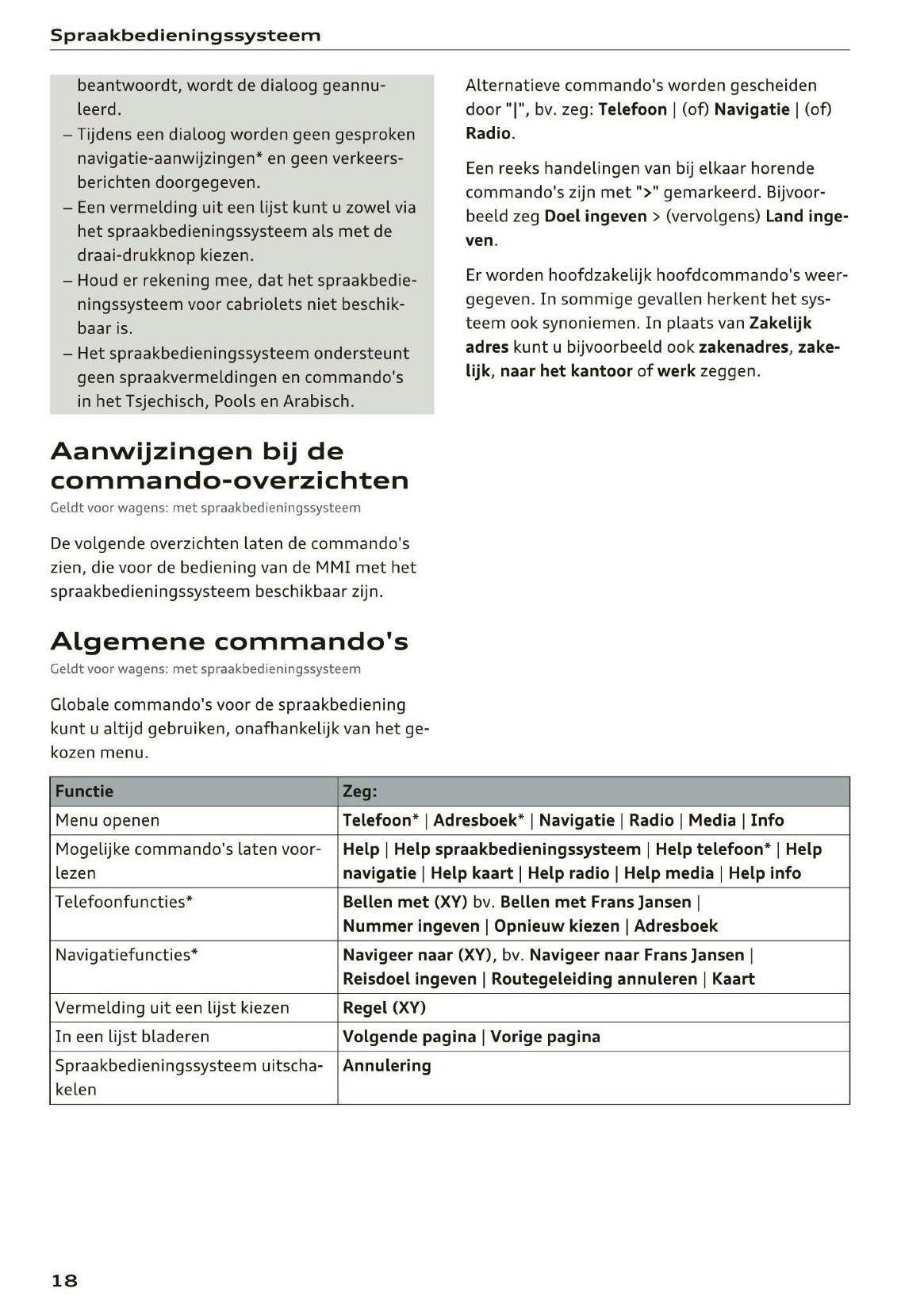 2015-2016 Audi MMI Navigatie Plus Handleiding | Nederlands