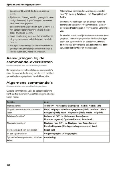 2015-2016 Audi MMI Navigatie Plus Handleiding | Nederlands