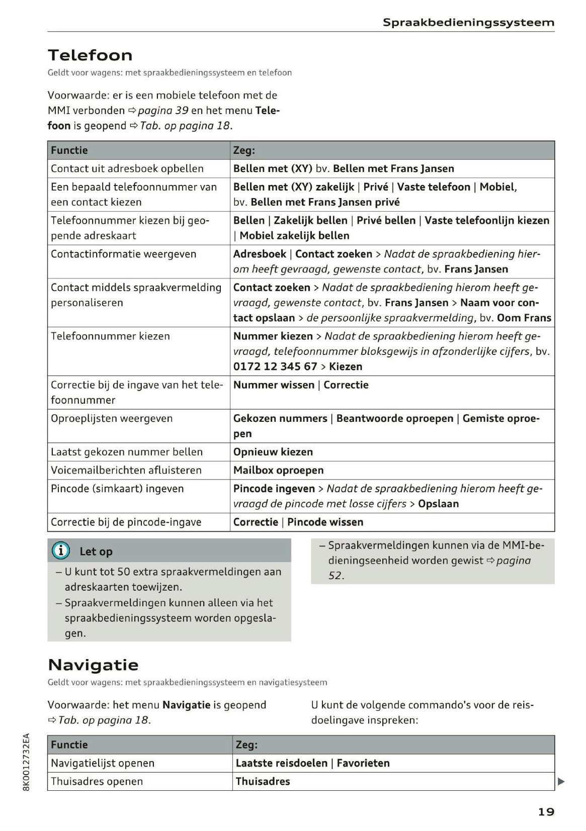 2015-2016 Audi MMI Navigatie Plus Handleiding | Nederlands