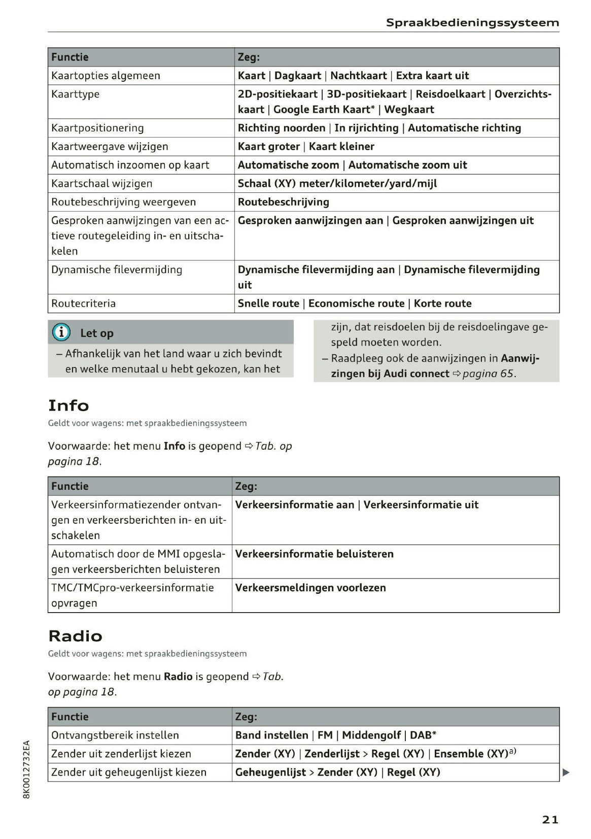 2015-2016 Audi MMI Navigatie Plus Handleiding | Nederlands