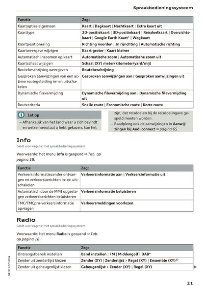 2015-2016 Audi MMI Navigatie Plus Handleiding | Nederlands