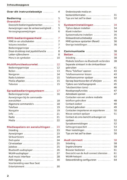 2015-2016 Audi MMI Navigatie Plus Handleiding | Nederlands