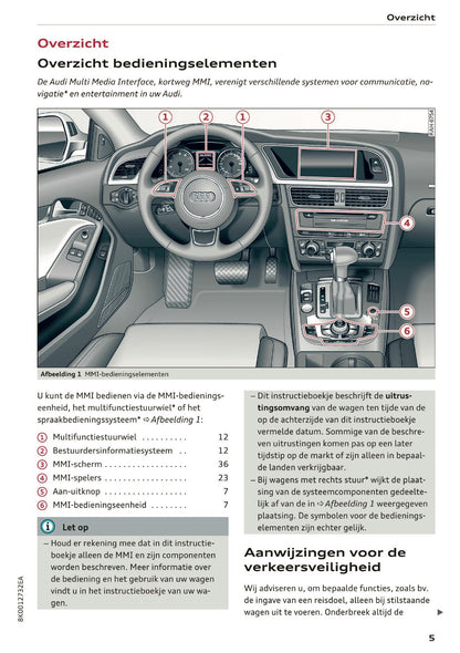 2015-2016 Audi MMI Navigatie Plus Handleiding | Nederlands