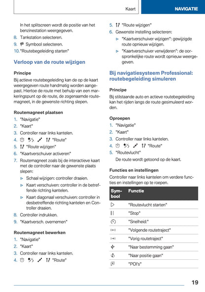 2020 BMW X3 Plug-in-Hybrid Infotainment Handleiding | Nederlands