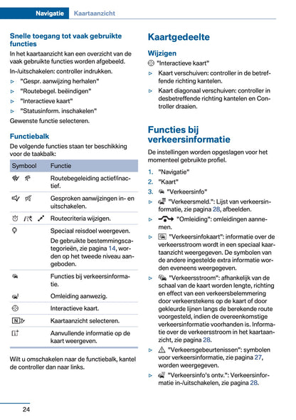 2017 BMW X5 Infotainment Manual | Dutch