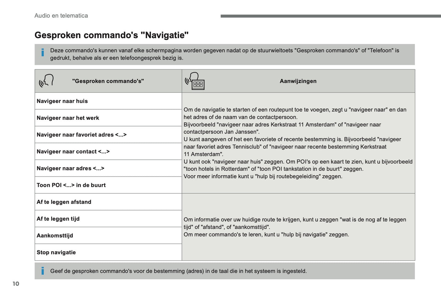 2016-2017 Citroën C3 Infotainment Handleiding | Nederlands