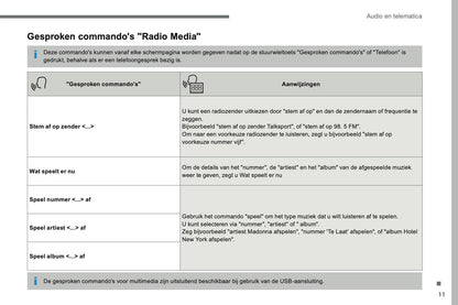 2016-2017 Citroën C3 Infotainment Handleiding | Nederlands