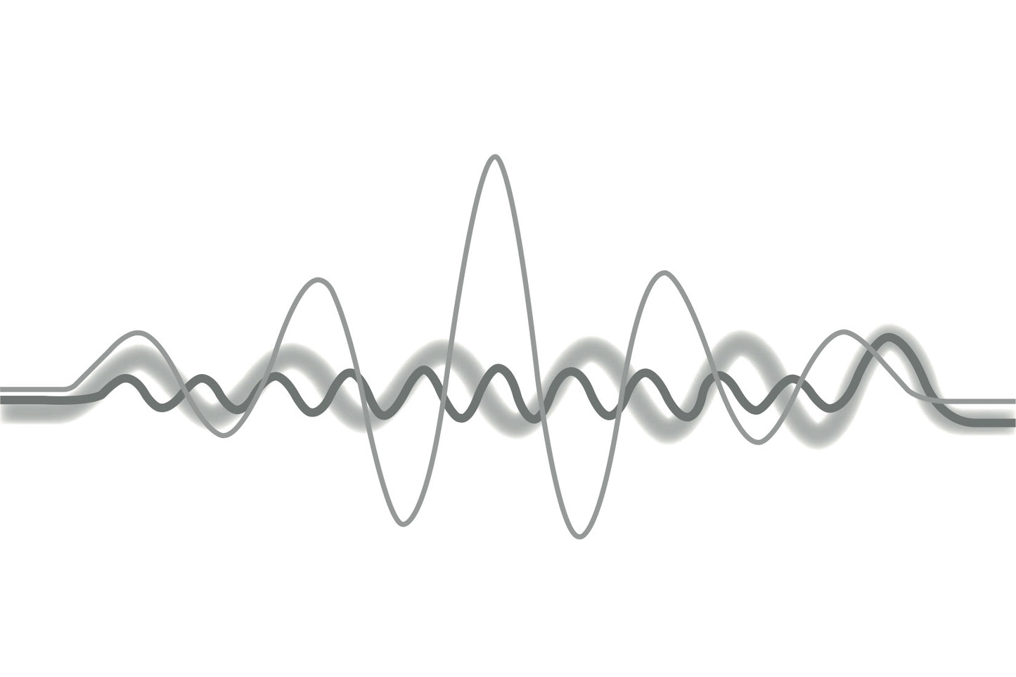 2016-2017 Citroën C3 Infotainment Handleiding | Nederlands