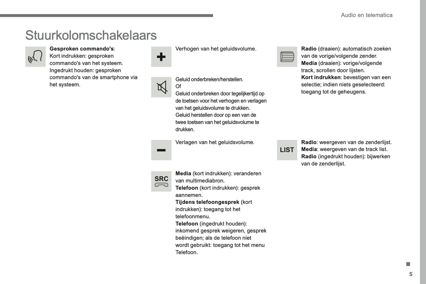 2016-2017 Citroën C3 Infotainment Handleiding | Nederlands