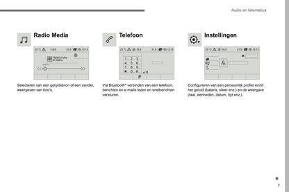 2016-2017 Citroën C3 Infotainment Handleiding | Nederlands