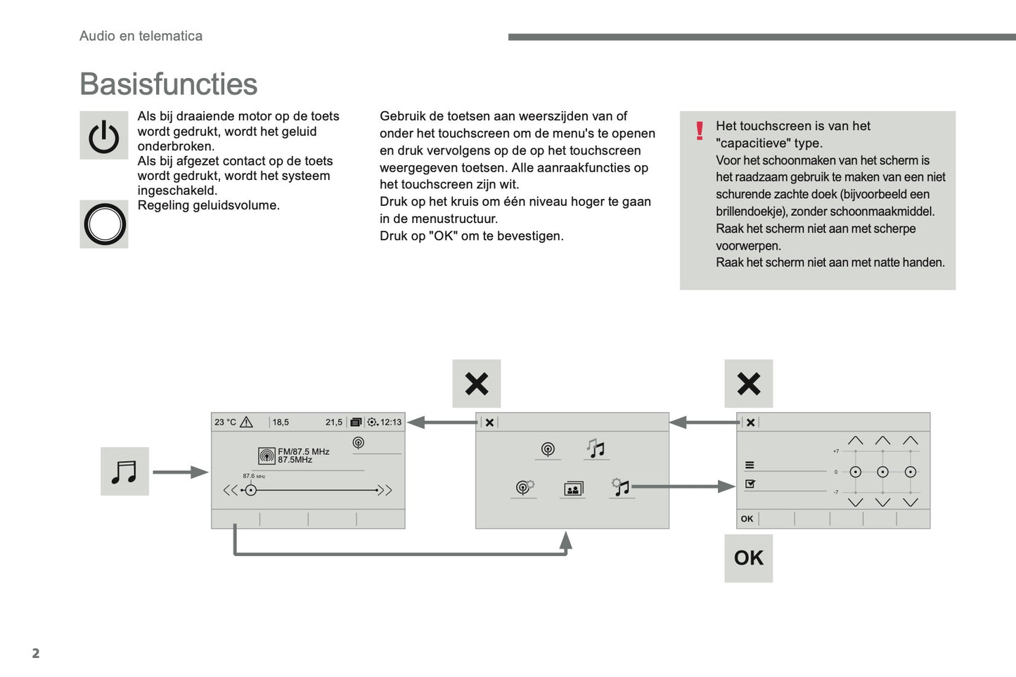 2016-2018 Citroën C4 Picasso/Grand C4 Picasso Infotainment Handleiding | Nederlands