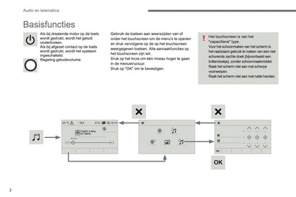 2016-2018 Citroën C4 Picasso/Grand C4 Picasso Infotainment Handleiding | Nederlands