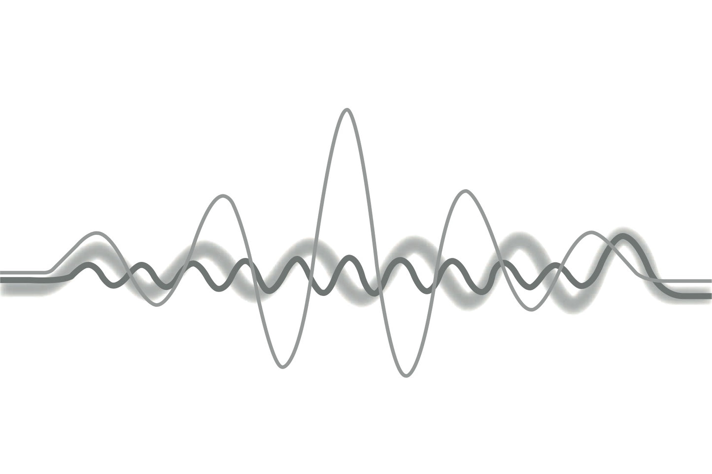 2016-2018 Citroën C4 Picasso/Grand C4 Picasso Infotainment Handleiding | Nederlands