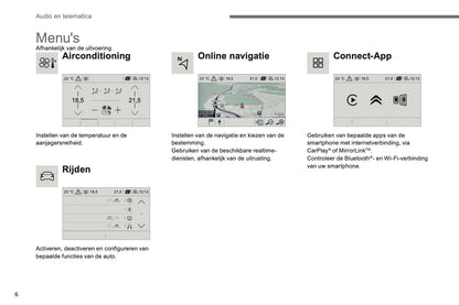 2016-2018 Citroën C4 Picasso/Grand C4 Picasso Infotainment Handleiding | Nederlands
