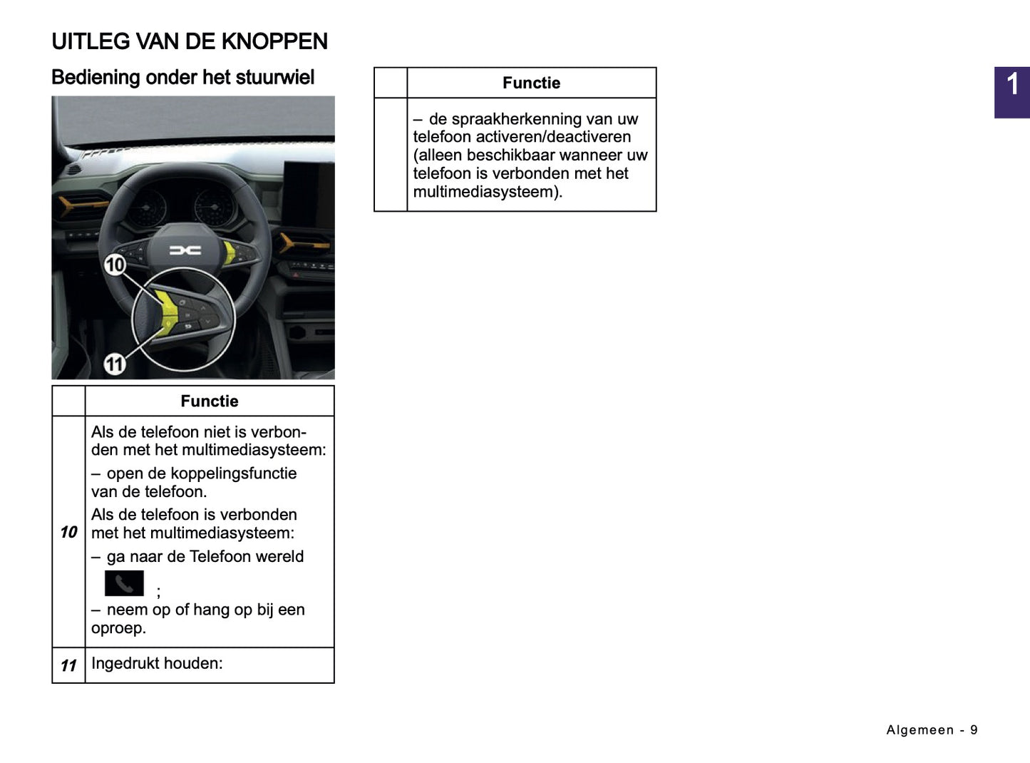 2025-2026 Dacia Media Nav Live Infotainment Manual | Dutch