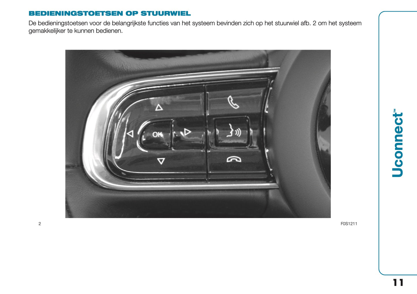 2021-2022 Fiat 500e Uconnect Infotainment Handleiding | Nederlands