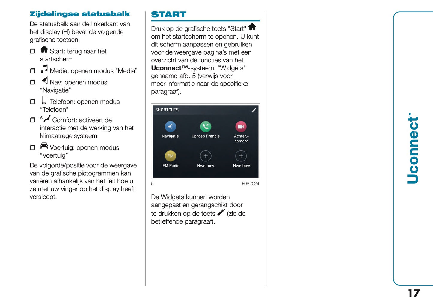 2021-2022 Fiat 500e Uconnect Infotainment Handleiding | Nederlands