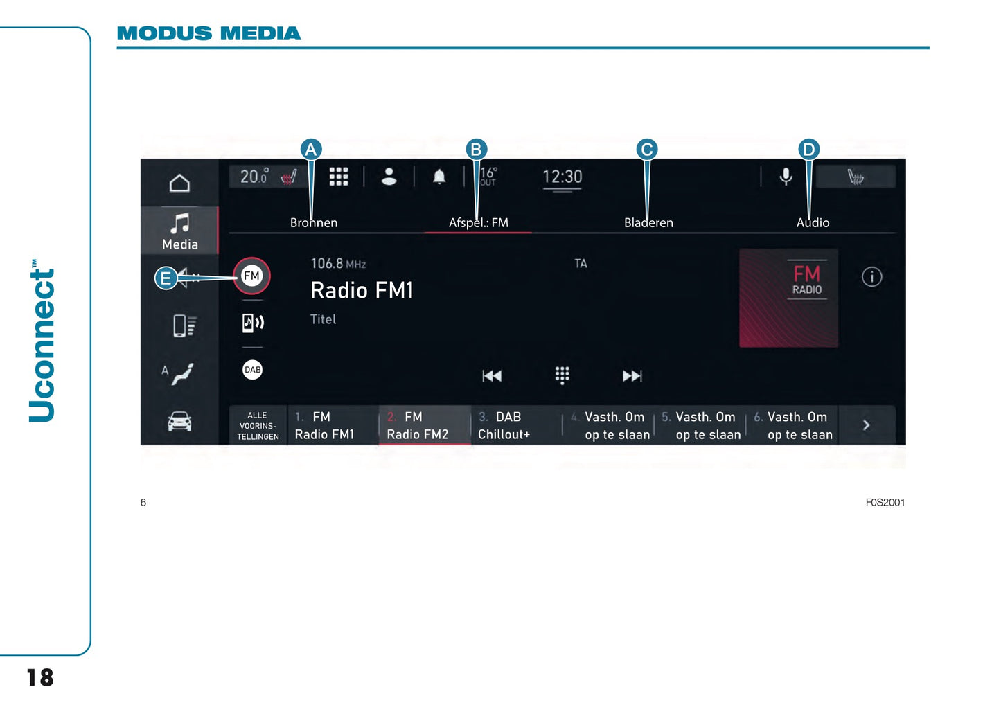 2021-2022 Fiat 500e Uconnect Infotainment Handleiding | Nederlands