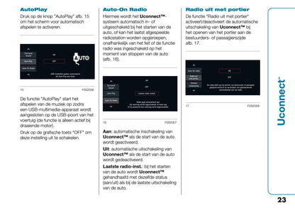 2021-2022 Fiat 500e Uconnect Infotainment Handleiding | Nederlands
