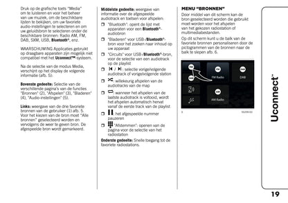 2021-2025 Jeep Compass Uconnect Nav Infotainment Handleiding | Nederlands