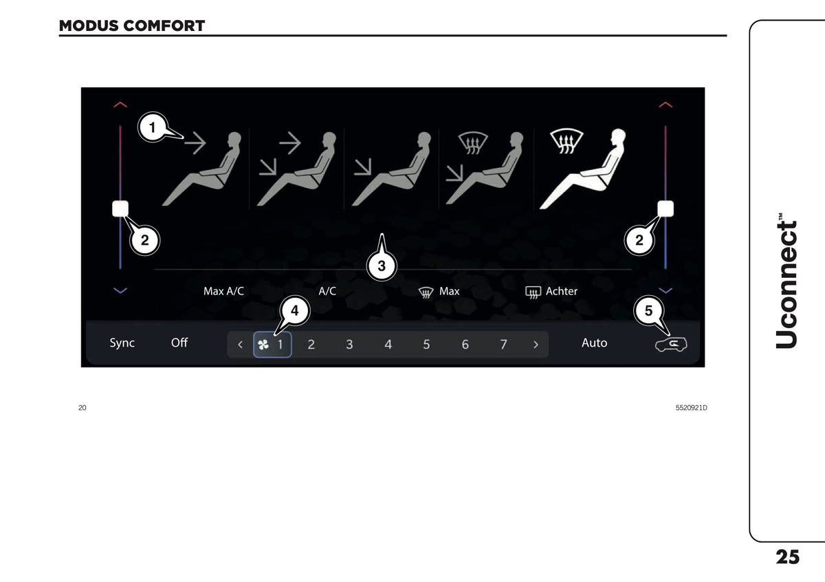 2021-2025 Jeep Compass Uconnect Nav Infotainment Handleiding | Nederlands