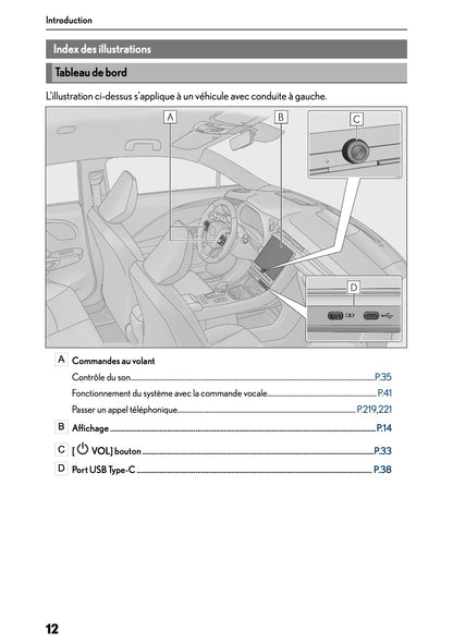 2025-2026 Lexus LBX Navigation Manual | French