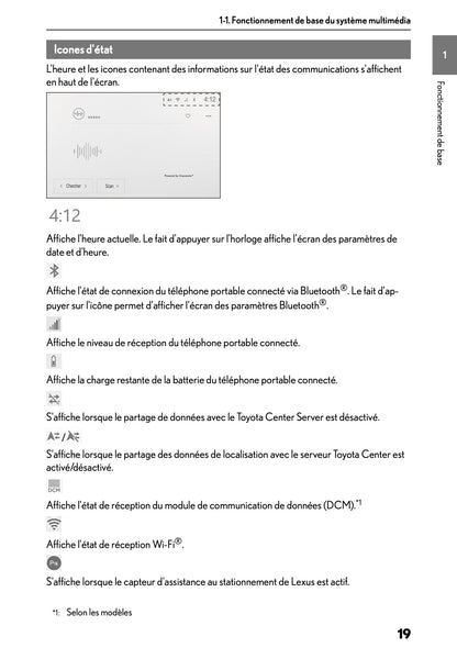 2025-2026 Lexus LBX Navigation Manual | French