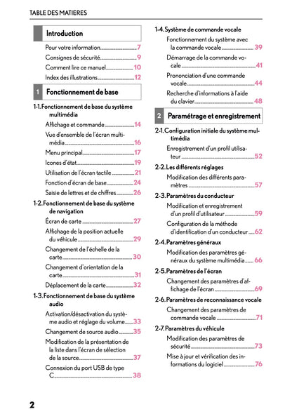 2025-2026 Lexus LBX Navigation Manual | French